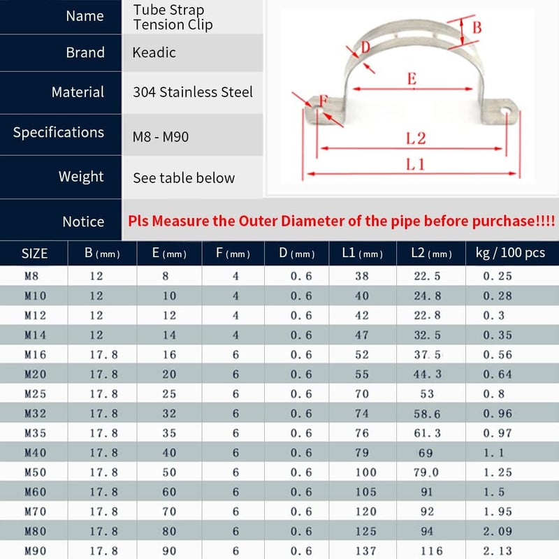 Keadic 30Pcs M16 Two Hole Strap U Bracket Tube Strap Tension Clips Stainless Steel Heavy Duty Rigid Pipe Strap Clamp, for Pipe Fixing on Various Surfaces and Support Structures - Image 2